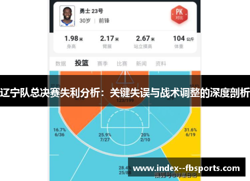辽宁队总决赛失利分析：关键失误与战术调整的深度剖析