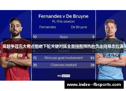 英超争冠五大看点前瞻下轮关键对阵全面提前预热胜负走向悬念拉满