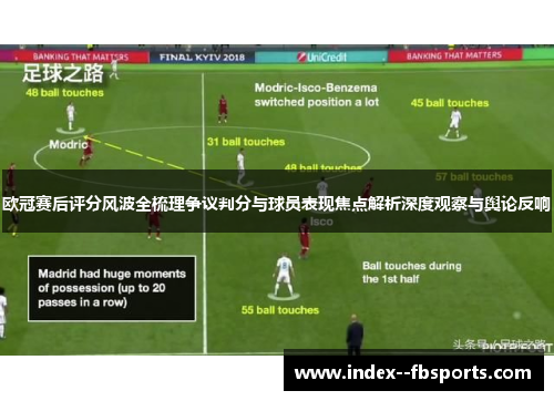 欧冠赛后评分风波全梳理争议判分与球员表现焦点解析深度观察与舆论反响