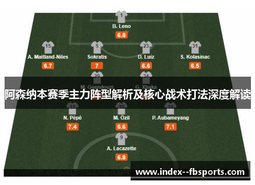 阿森纳本赛季主力阵型解析及核心战术打法深度解读 阿森纳本赛季主力阵型解析及核心战术打法深度解读