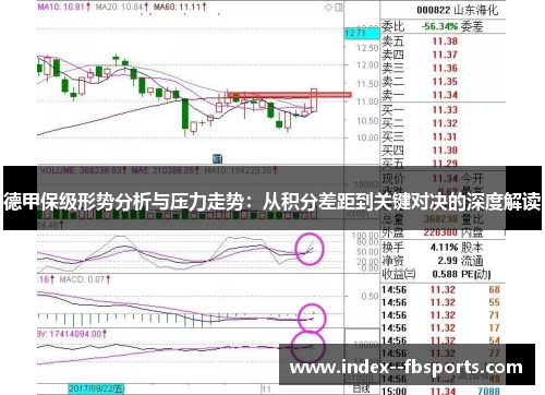 德甲保级形势分析与压力走势：从积分差距到关键对决的深度解读