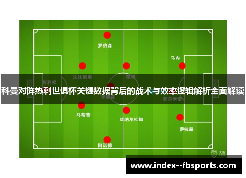 科曼对阵热刺世俱杯关键数据背后的战术与效率逻辑解析全面解读