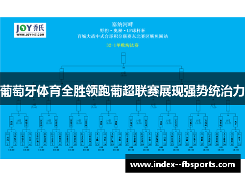 葡萄牙体育全胜领跑葡超联赛展现强势统治力 葡萄牙体育全胜领跑葡超联赛展现强势统治力