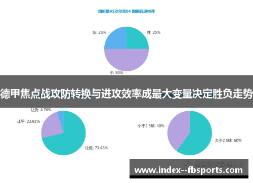 德甲焦点战攻防转换与进攻效率成最大变量决定胜负走势 德甲焦点战攻防转换与进攻效率成最大变量决定胜负走势