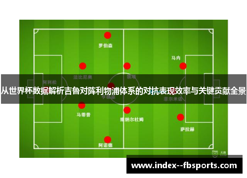 从世界杯数据解析吉鲁对阵利物浦体系的对抗表现效率与关键贡献全景